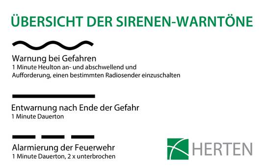 Grundsätzlich gibt es unterschiedliche Signale und Bedeutungen der Sirenen-Warntöne: Eine Minute auf- und abschwellender Ton: Gefahr! Fenster und Türen schließen und das Radio einschalten. / Eine Minute Dauerton: Entwarnung, die Gefahr ist vorüber. /