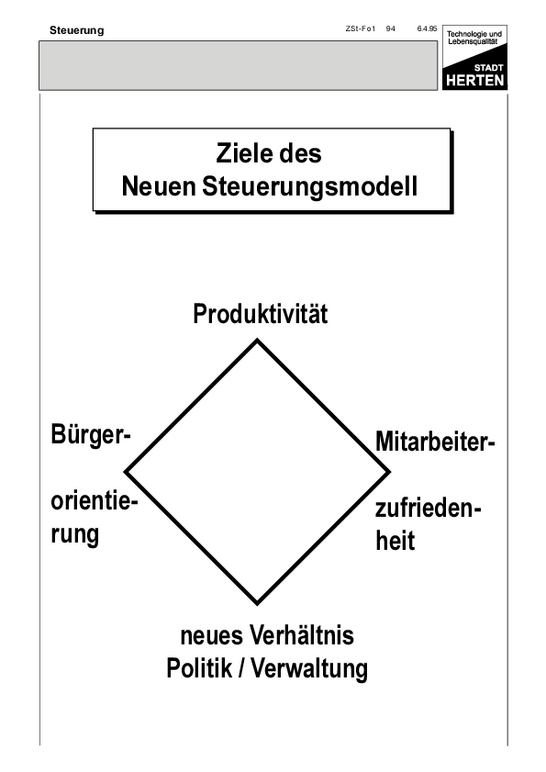 Folie 3: Ziele des Neuen Steuerungsmodells
