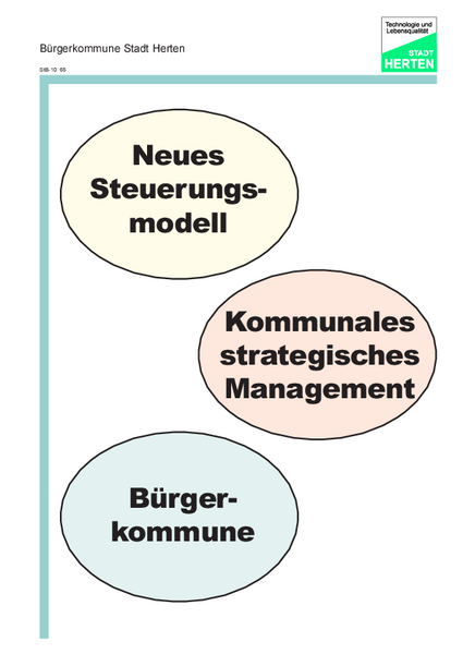 Folie 1: Bürgerkommune (11/2000)