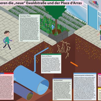 
                                Ewaldstraße Regenwasserspeicher Zeichnung
                            