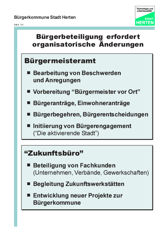 Folie 22: Organisatorische Anforderungen